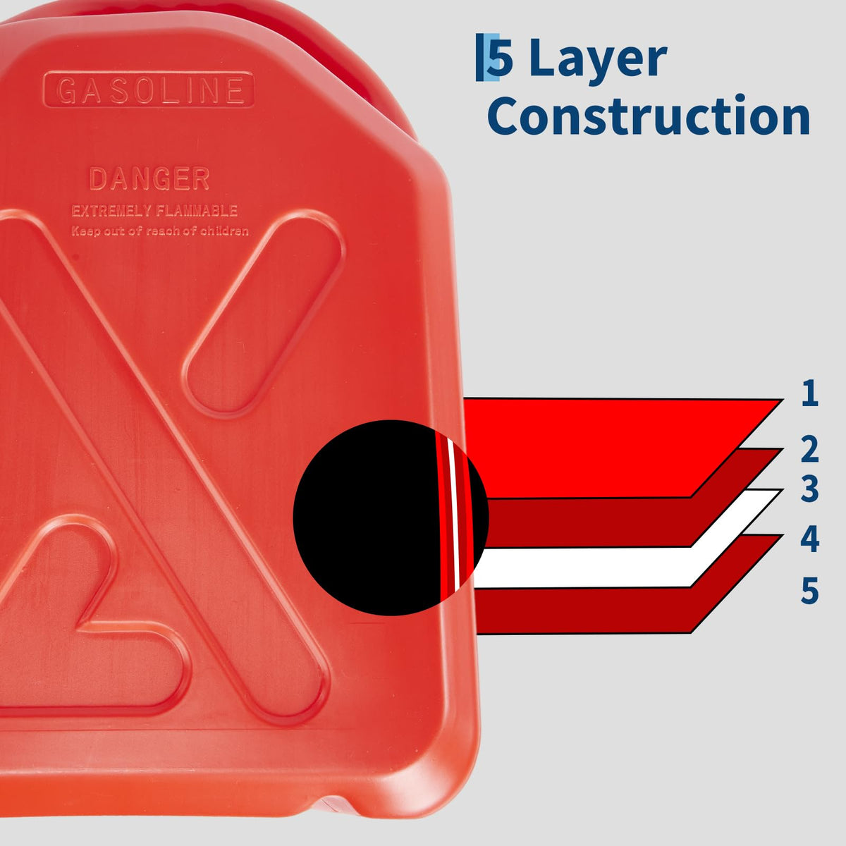 Heavy Duty Leakproof 20L Fuel Tank G748