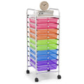 10-Drawer Rolling Storage Cart W517642