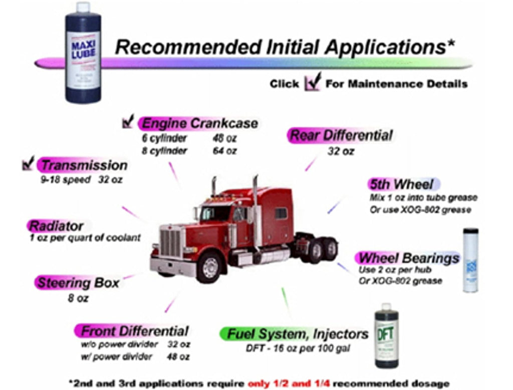 Antifriction Metal Treatment 16oz B7210