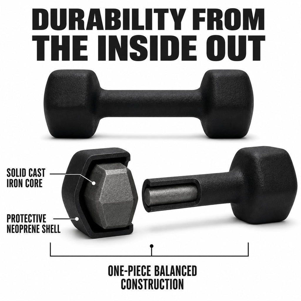 Neoprene Dumbbell A4876