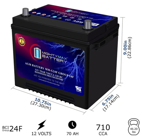 12V 70Ah AGM Replacement Battery F998