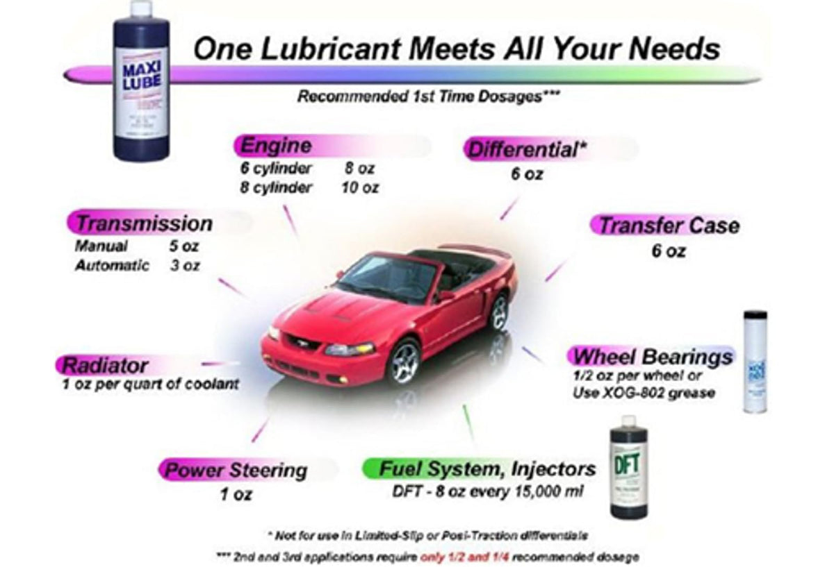 Antifriction Metal Treatment 16oz B7210