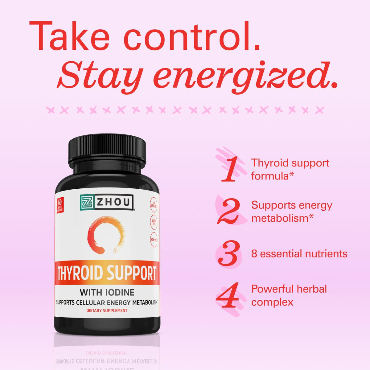 Thyroid Support Supplement 60 Veggie Capsules M131