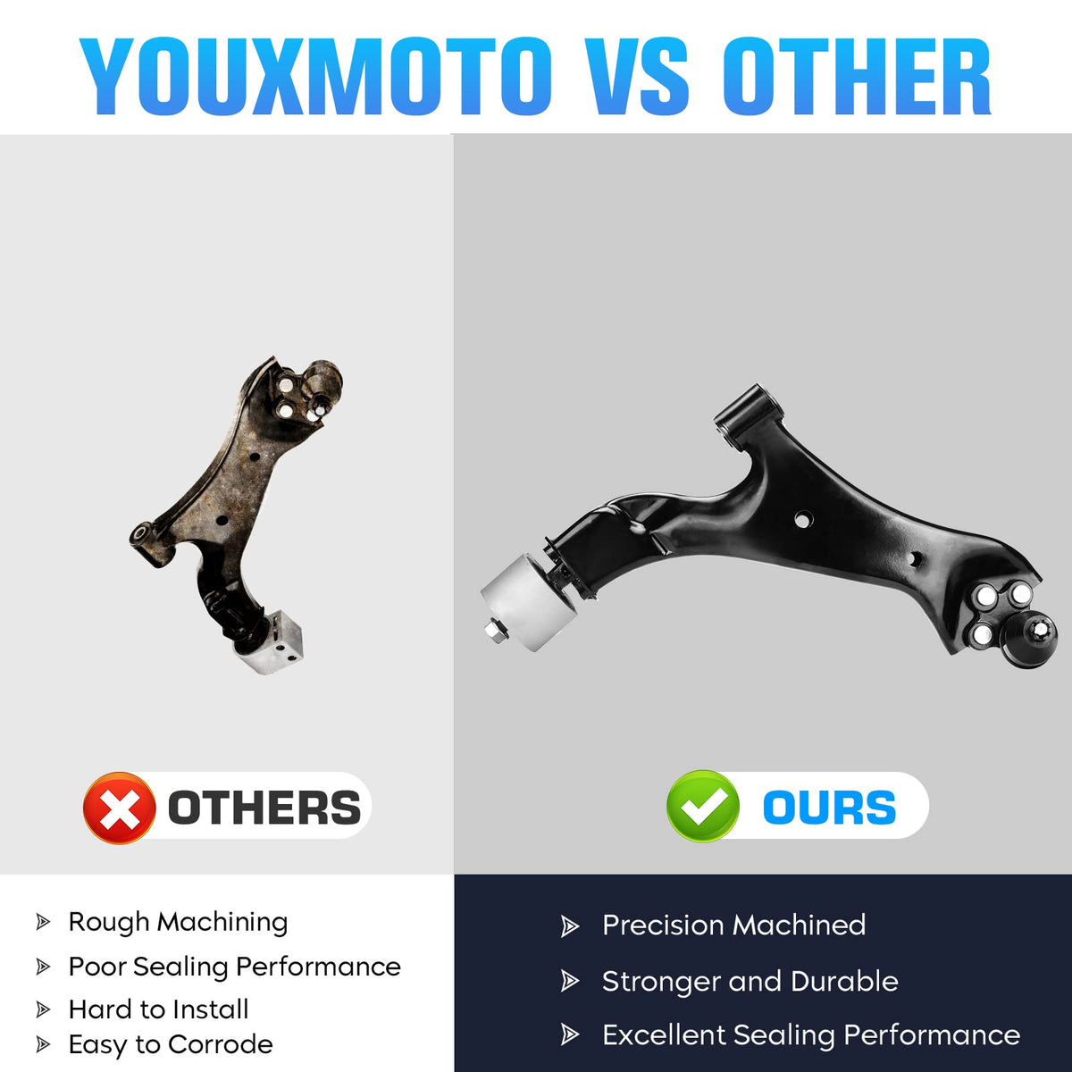 Front Lower Control Arm with Ball Joint 2pc Set R947181
