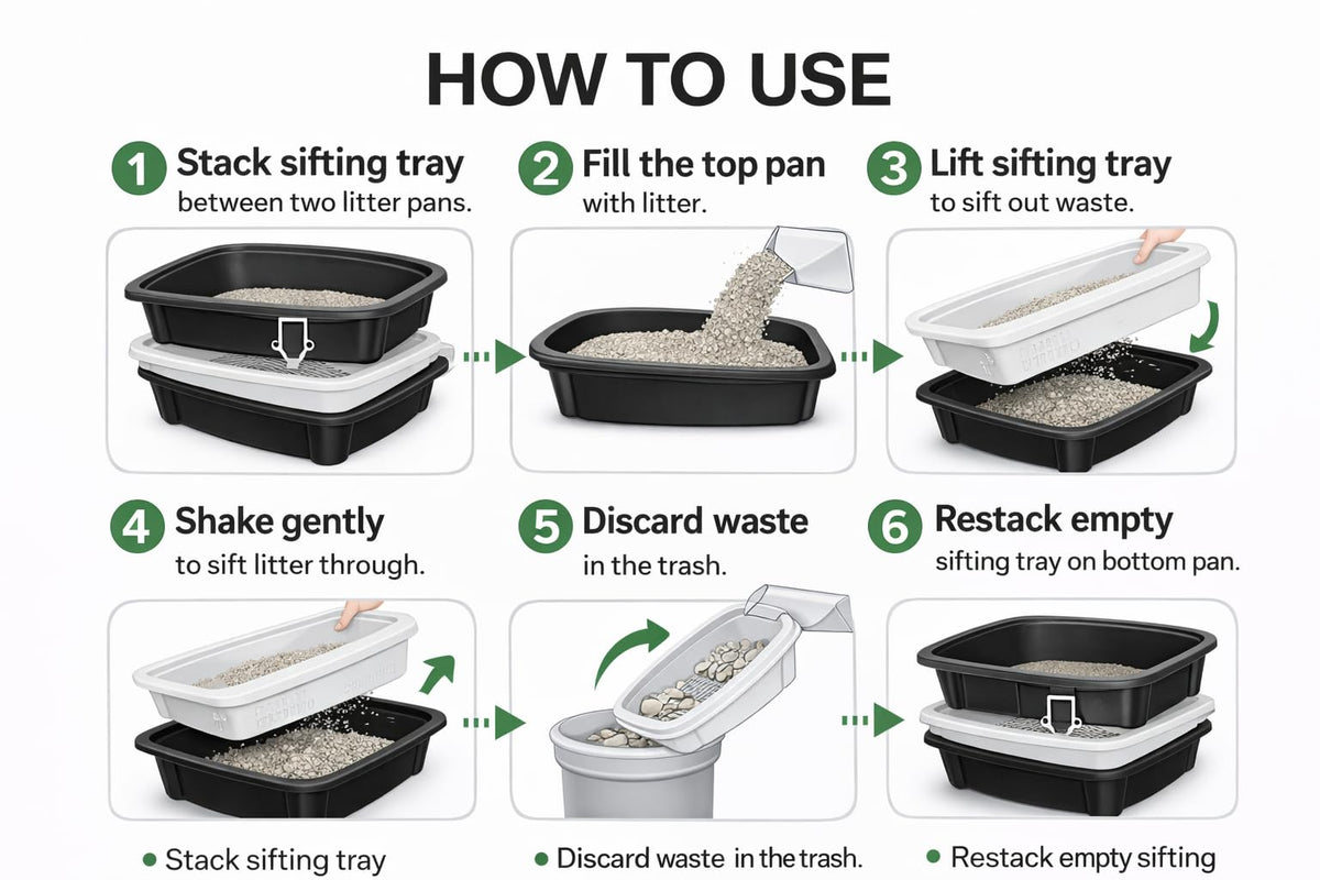 Black Sifting Cat Litter Box W272