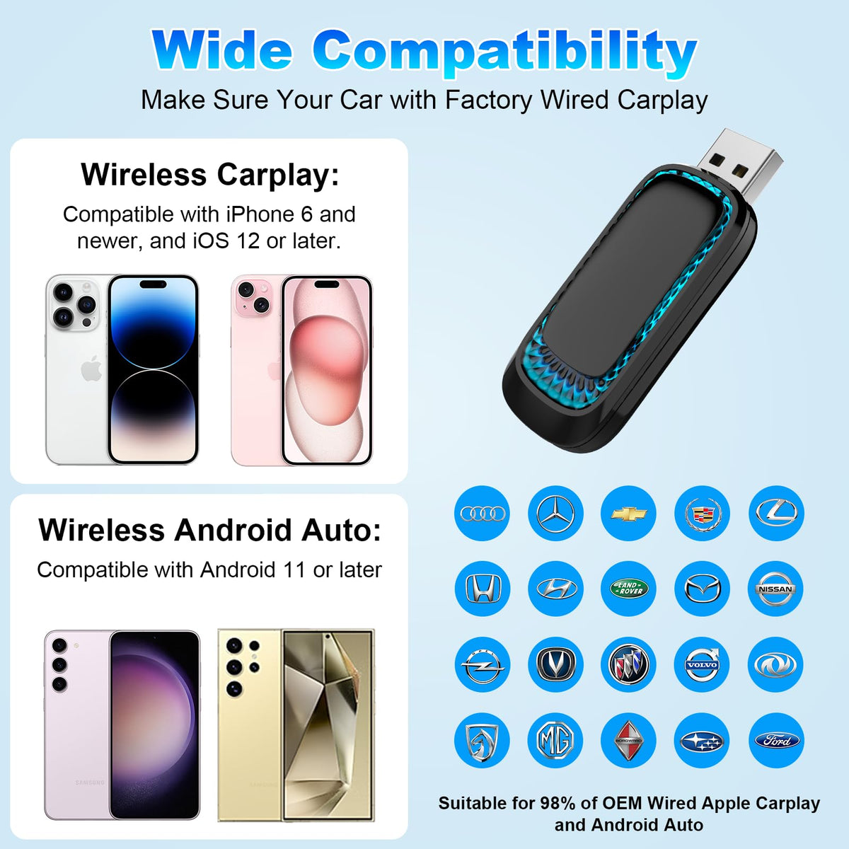 Wireless CarPlay Android Auto Adapter W308