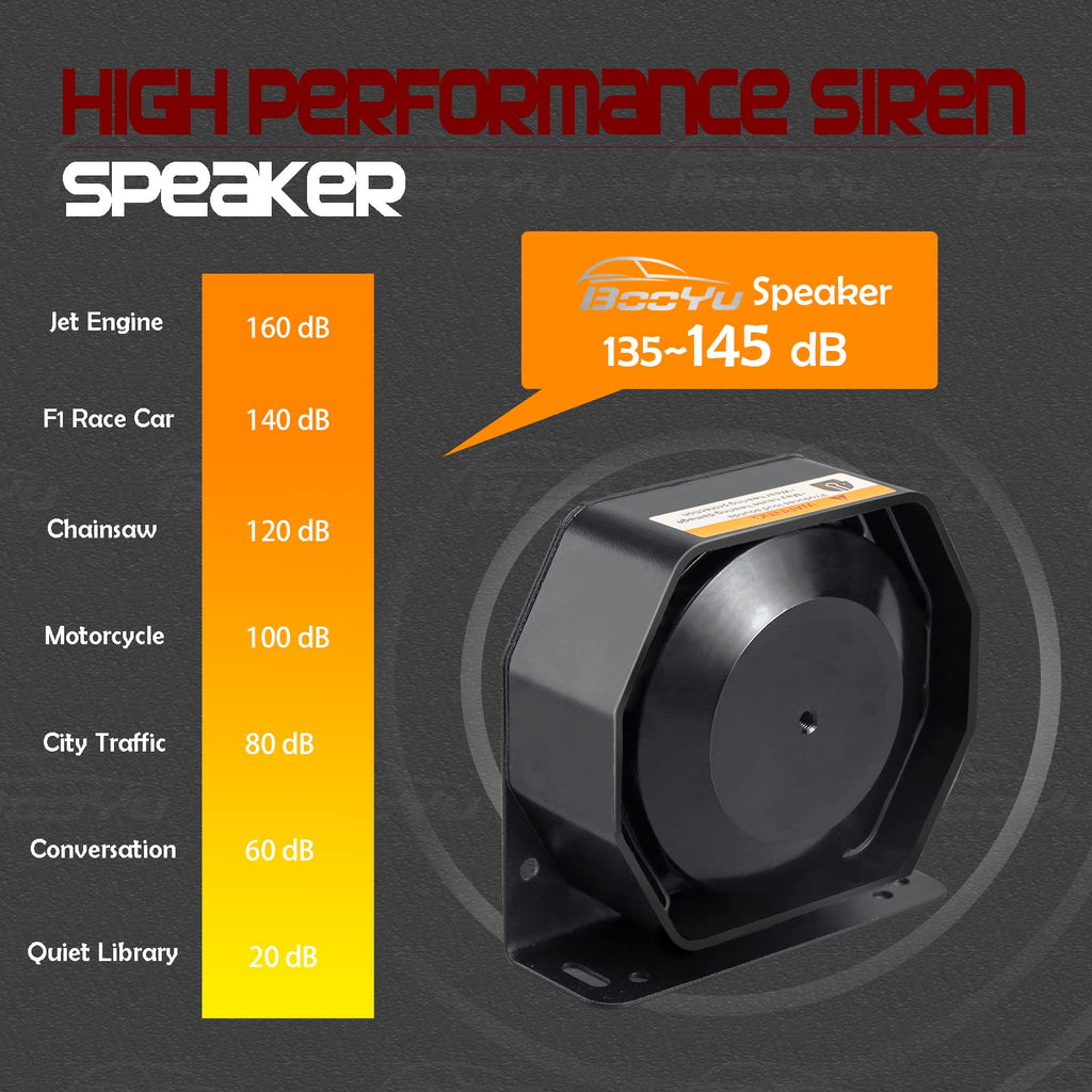 12V 400W 37 Tones Warning Emergency Siren PA System F6708