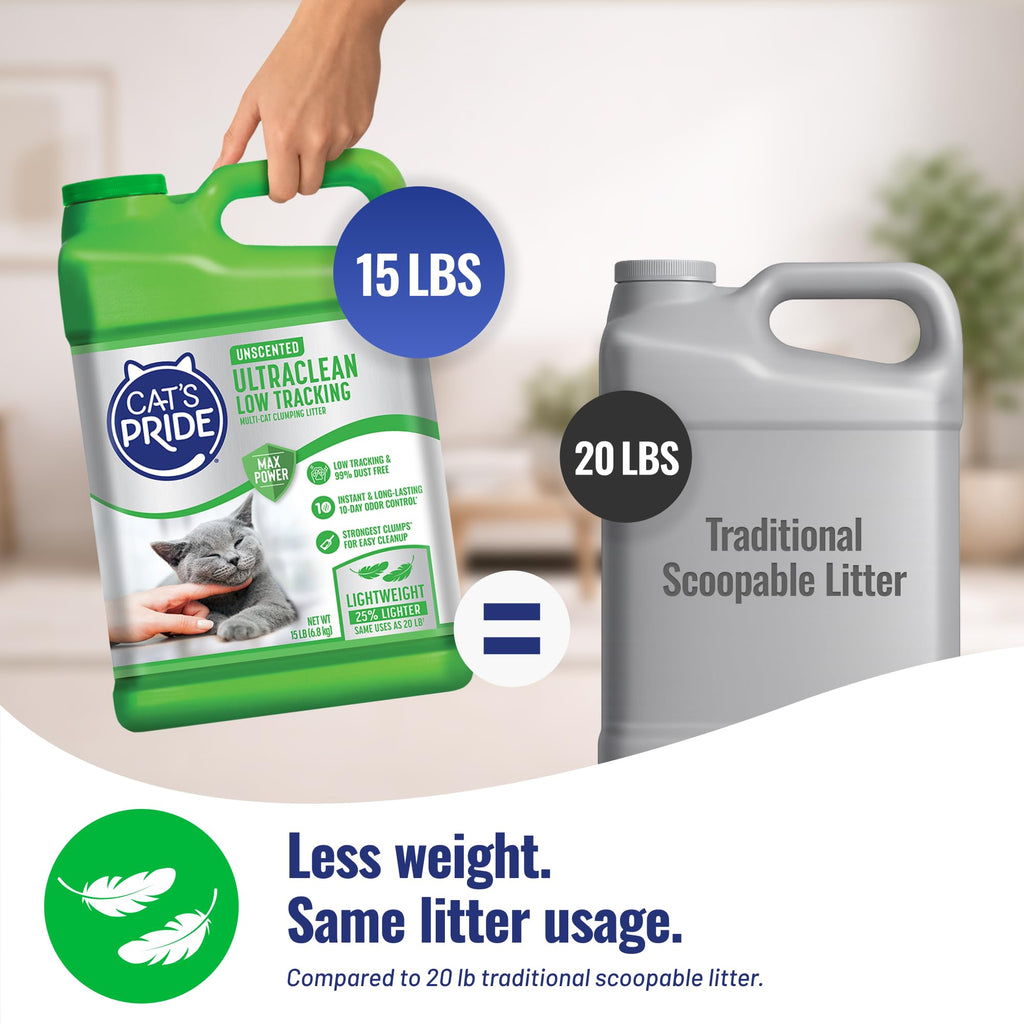 Unscented Clumping Litter 15lb X1003