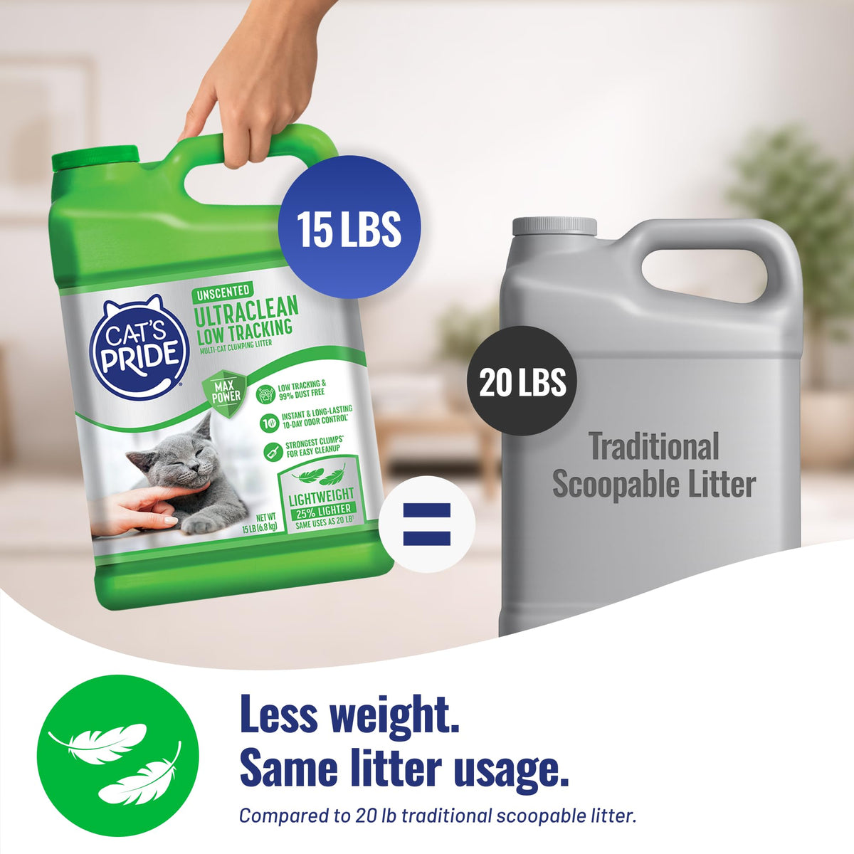 Unscented Clumping Litter 15lb X1003
