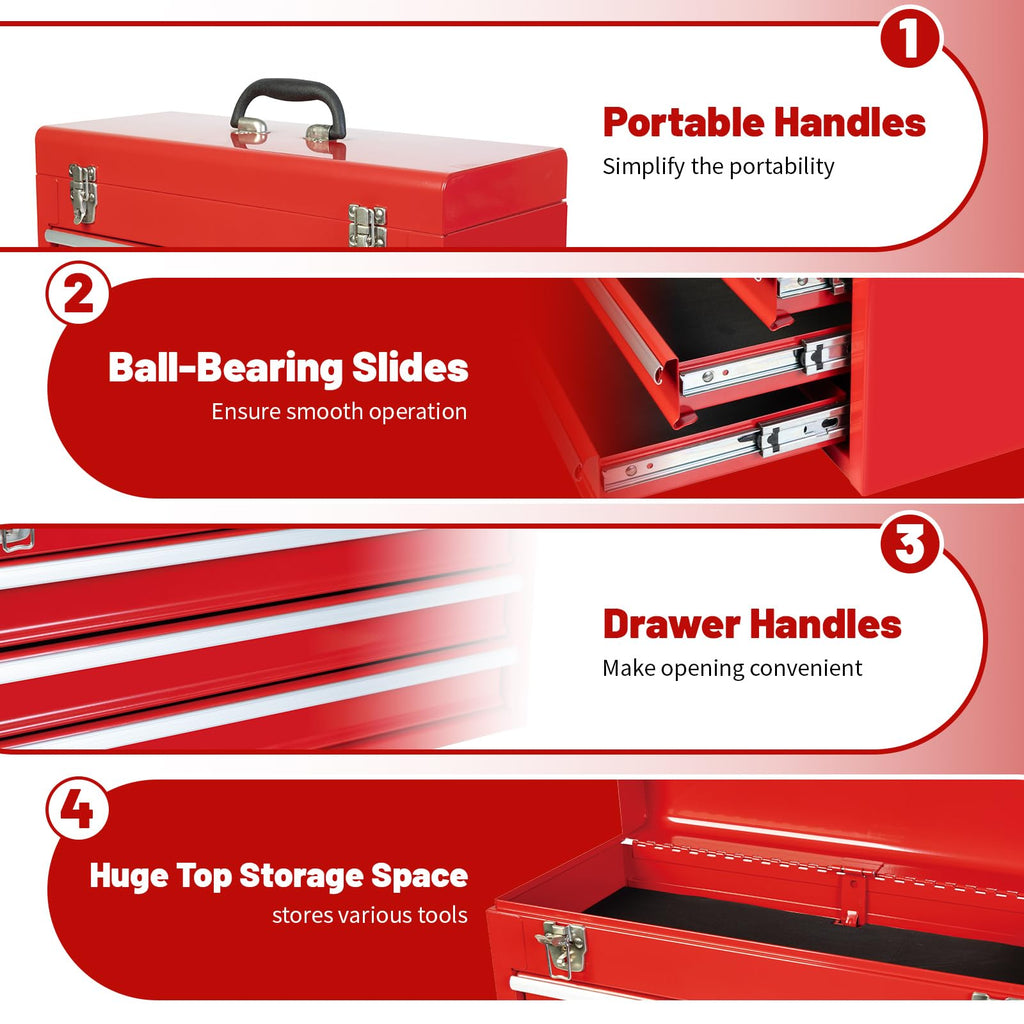20.5-Inch Metal Tool Box with 3 Drawers X9259