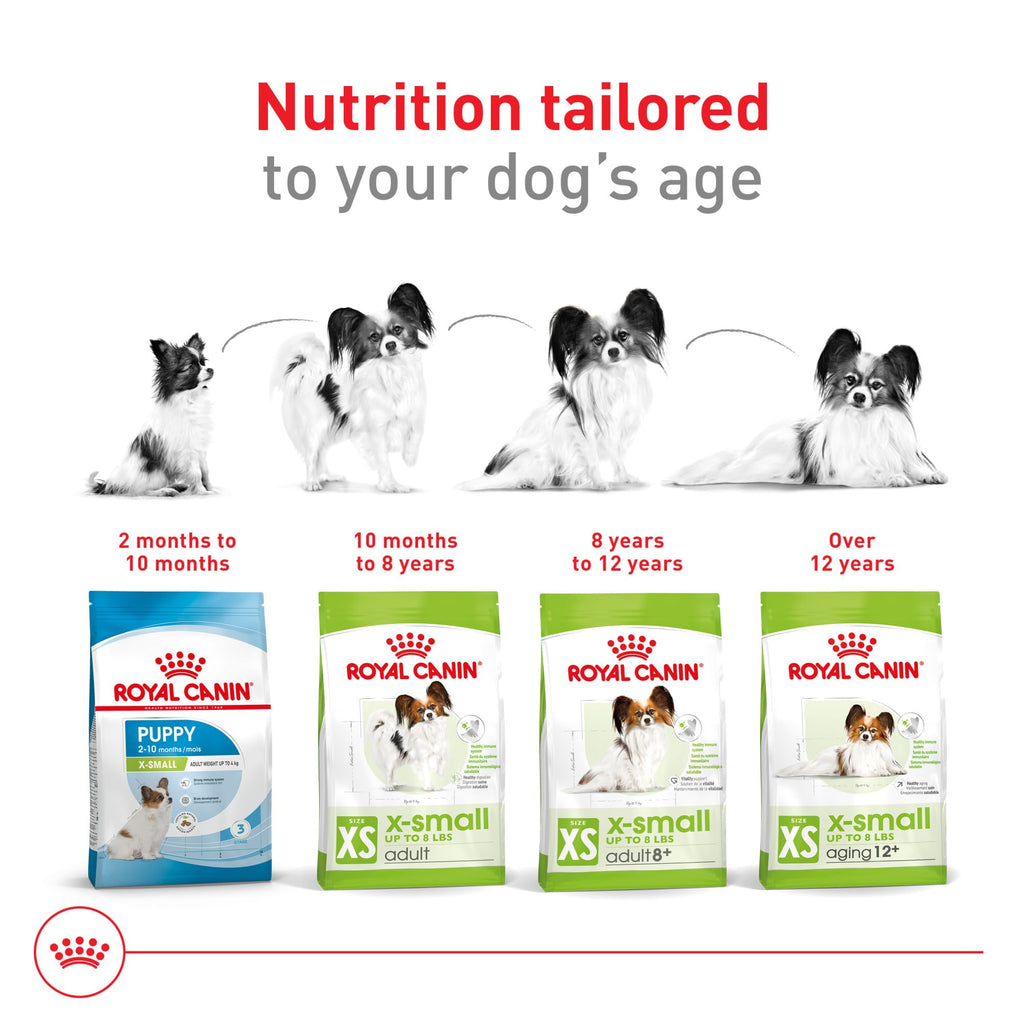 X-Small Adult Dry Dog Food 14 lb Bag F9891