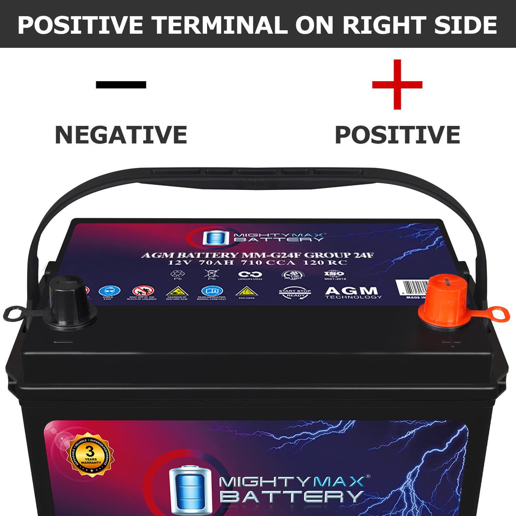 12V 70Ah AGM Replacement Battery F998