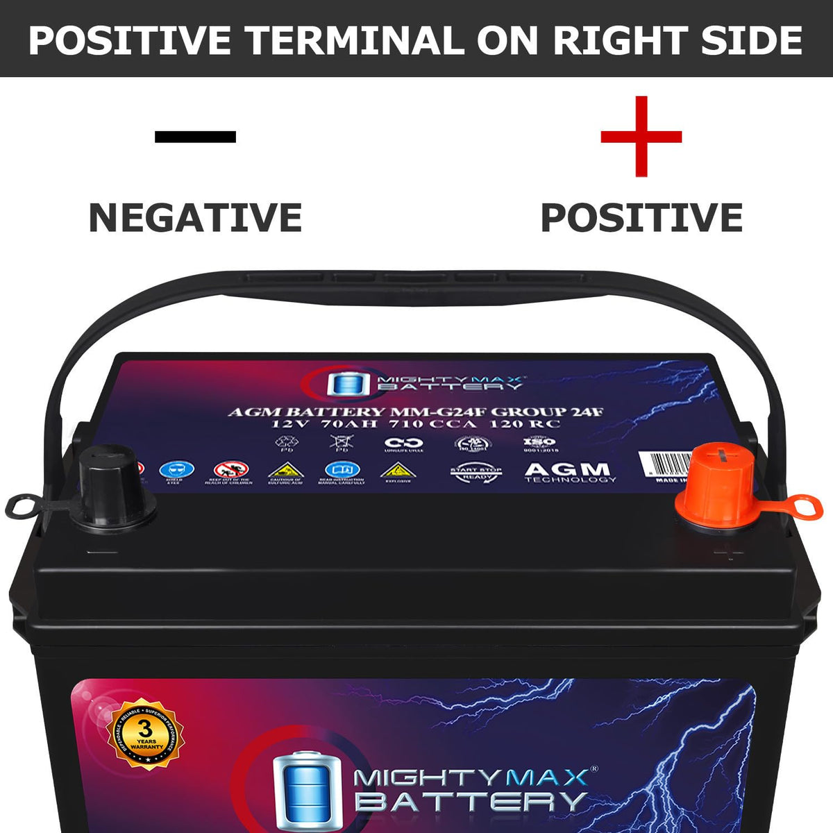 12V 70Ah AGM Replacement Battery F998