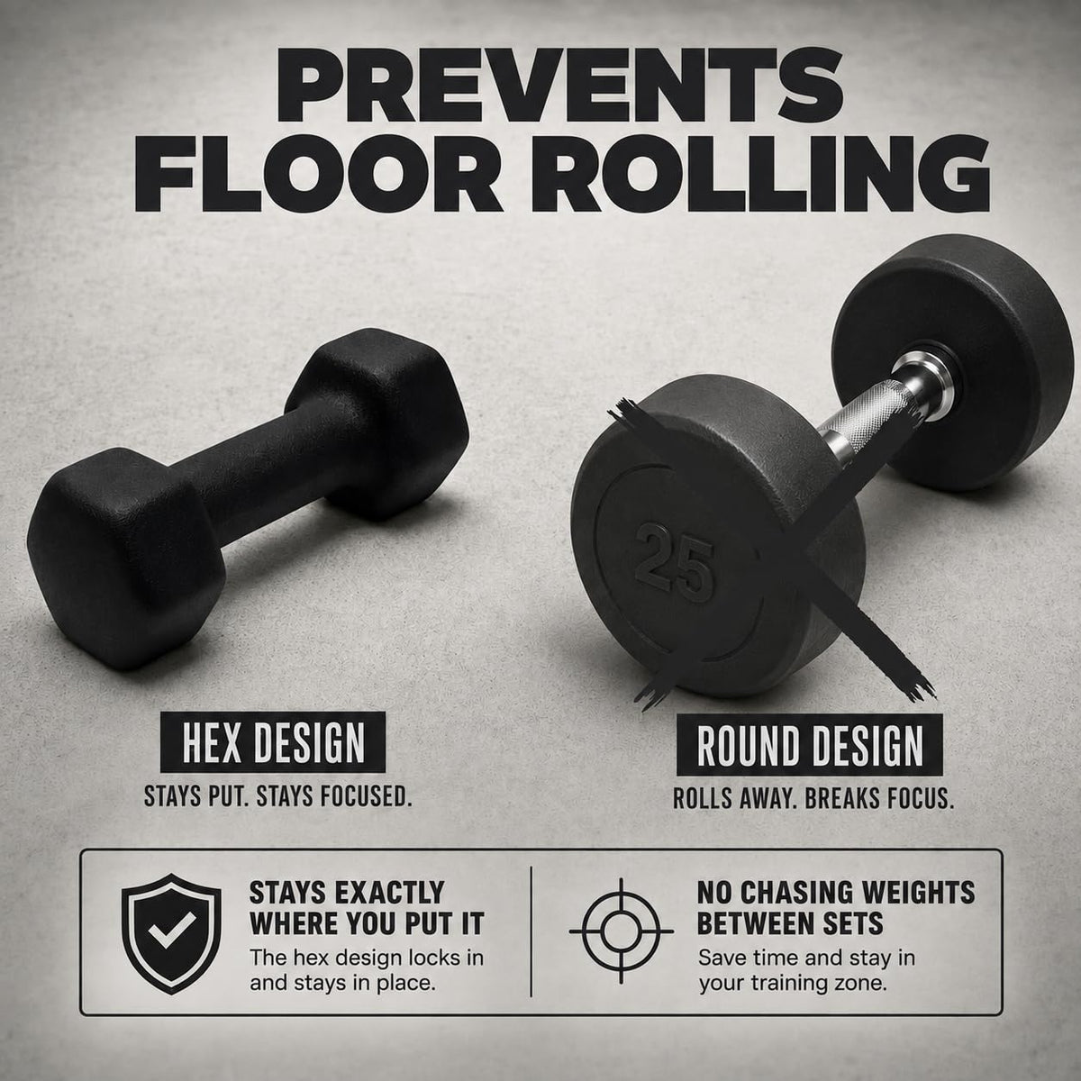 Neoprene Dumbbell A4876