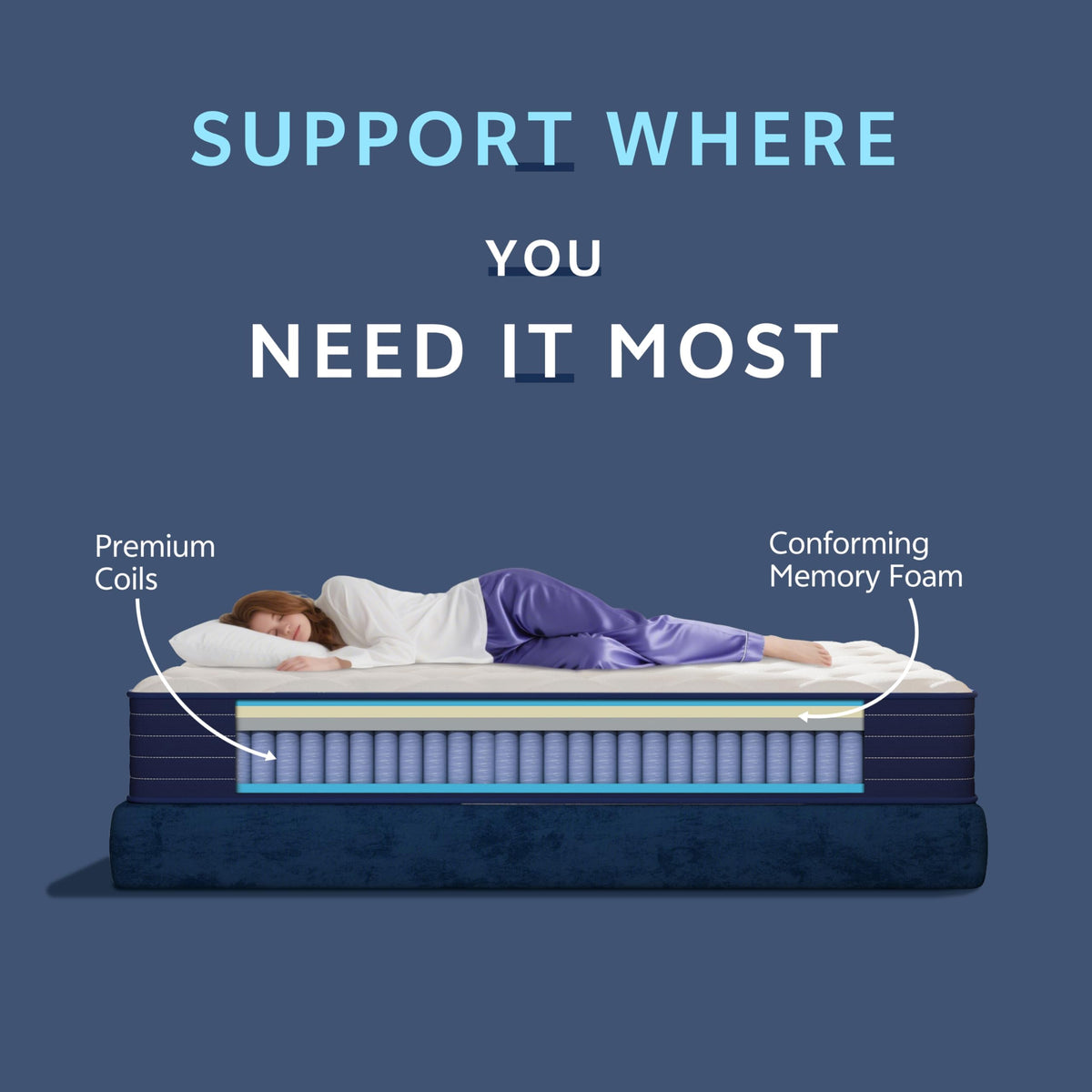 Full Size 12 Inch Hybrid Mattress with Pocket Spring & Memory Foam H978