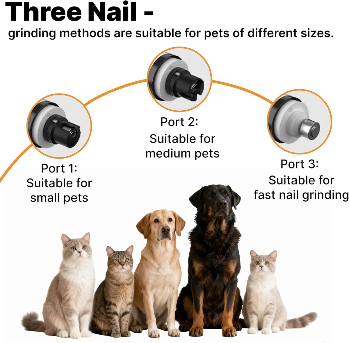 Dog Nail Grinder with Light K24413