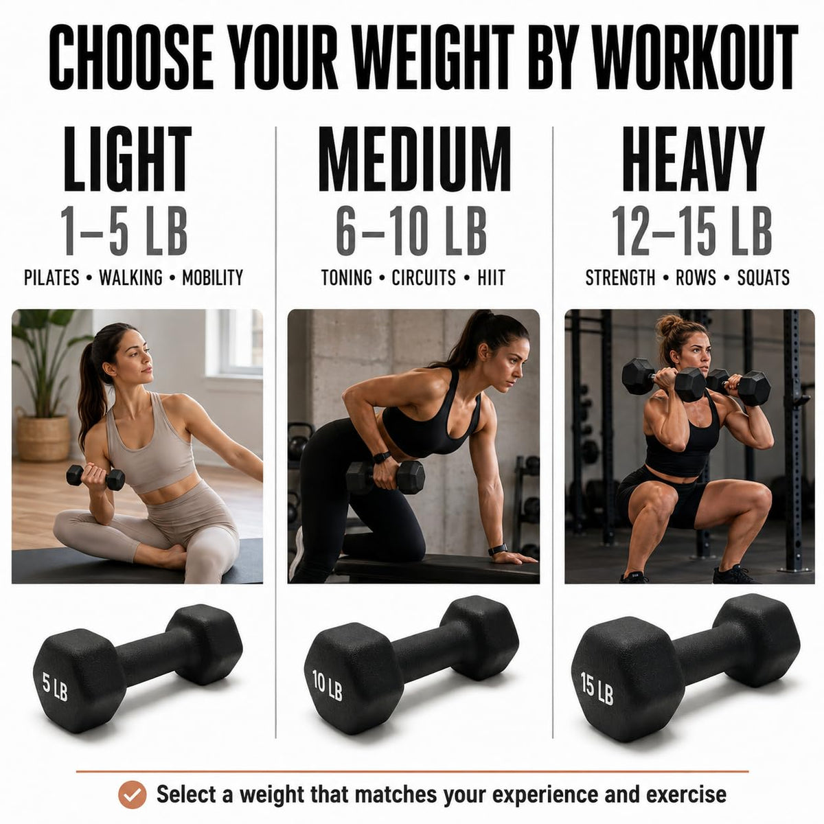 Neoprene Dumbbell A4876