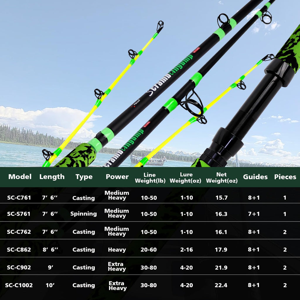 Green Catfish Fishing Rod 2 Piece M4422