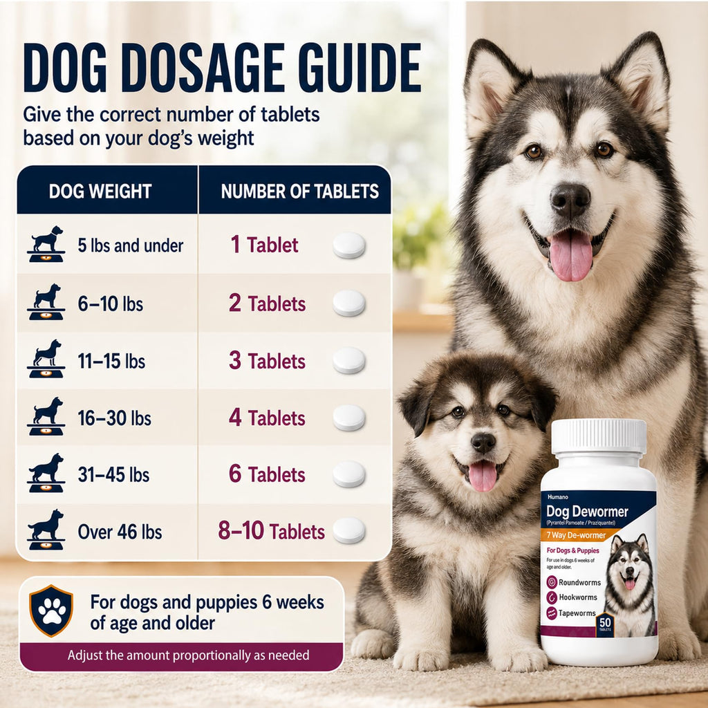 7 Way Dewormer for Dogs D131393