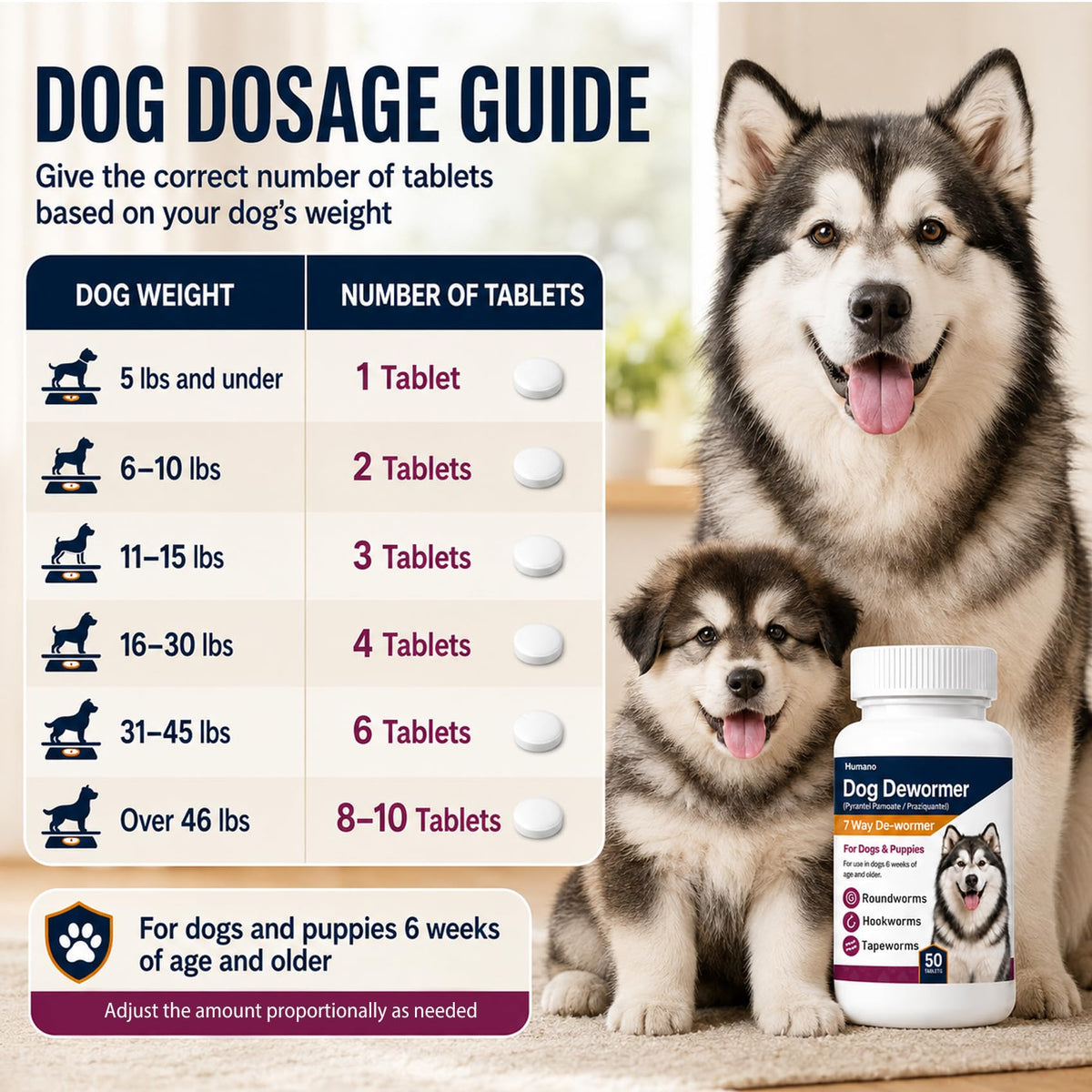 7 Way Dewormer for Dogs D131393