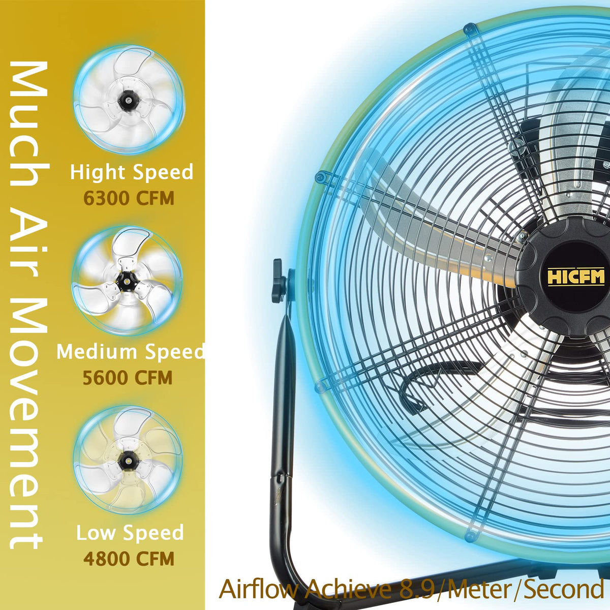 20 inch Heavy Duty Shroud Fan R43797
