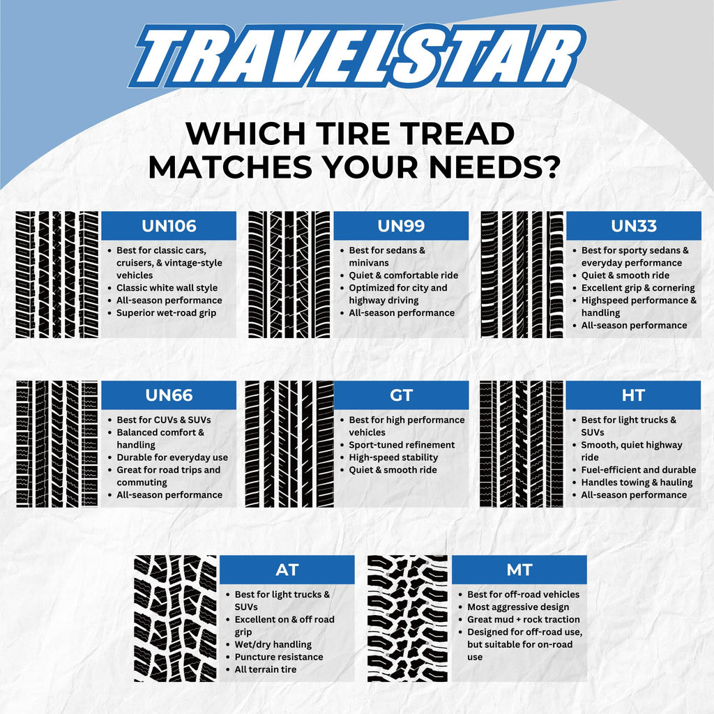 Set of 4 275/55R20 Tires Z86512