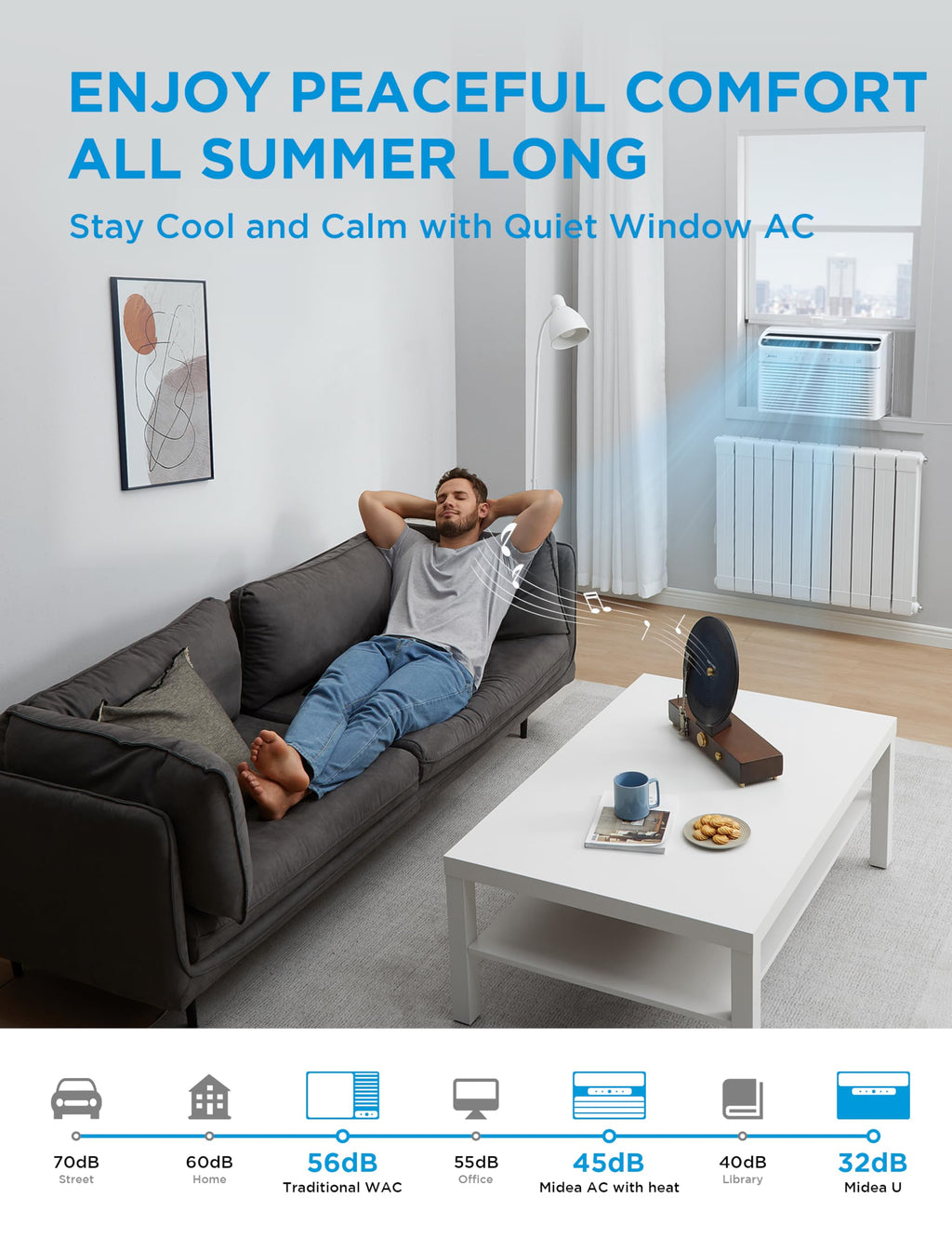 12,000 BTU Smart Inverter Air Conditioner with Heat and Dehumidifier F8037